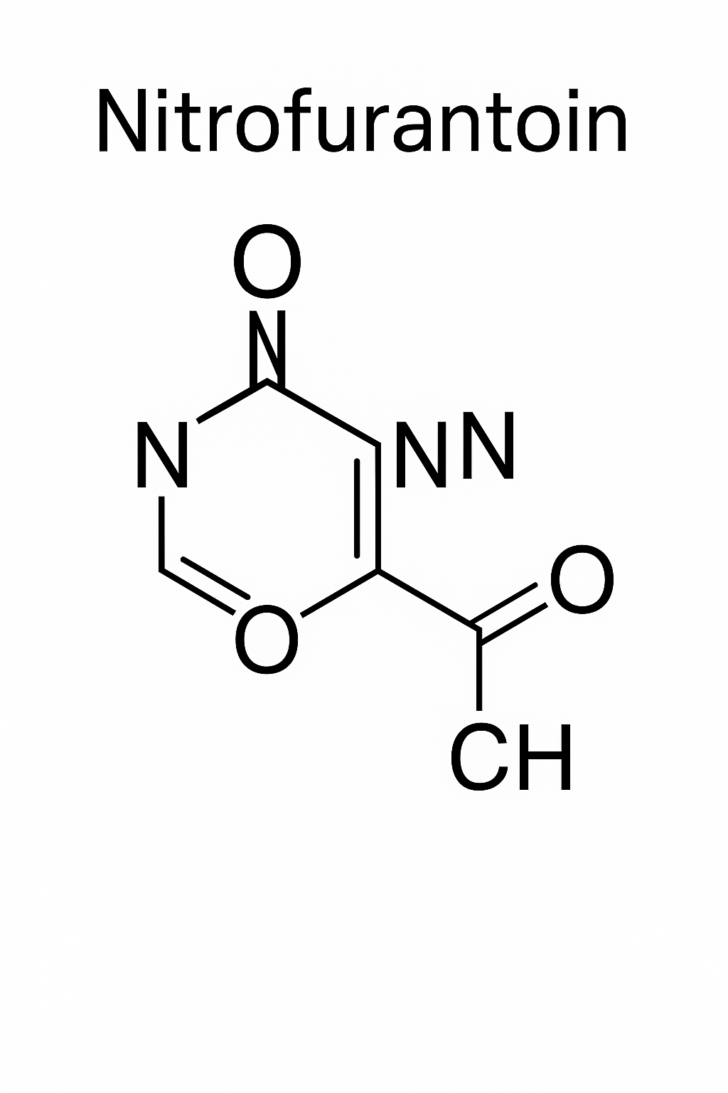 You are currently viewing How Long Does Nitrofurantoin Take to Work on a UTI?